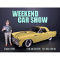 Preview: American Diorama 38216 Weekend Car Show Figure 8 - 1:18 Figur 1/1000