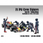 Preview: American Diorama 76558 Pit Crew Set III Team violett F1 Mechaniker 1:18 limitiert 1/1000