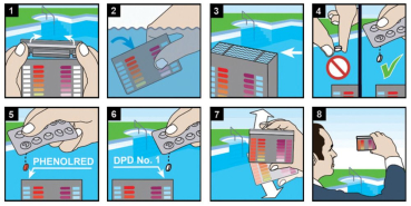 Steinbach 079000 Testkit für pH-Wert und freies Chlor Wassertester Pool Chlortester Steinbach