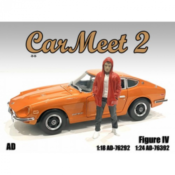 American Diorama 76392 Car Meet 2 Mann mit roter Jacke 1:24 Figur 1/1000 limitiert
