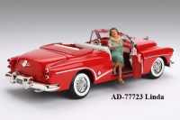 American Diorama 77723 Figur der 50er Linda 1:18 limitiert 1/1000